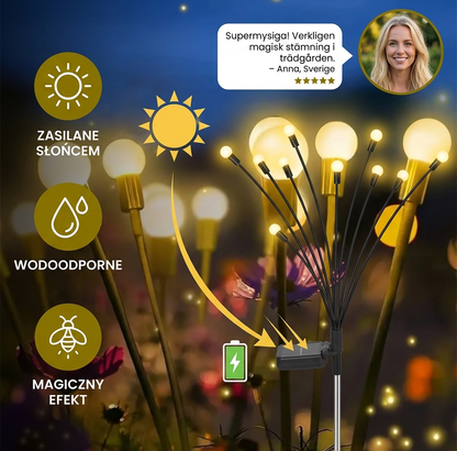 Solarny świetlik – lampki ogrodowe