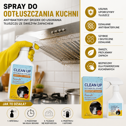 Spray Do Odtłuszczania Kuchni – Antybakteryjny Środek Do Usuwania Tłuszczu Ze Świeżym Zapachem