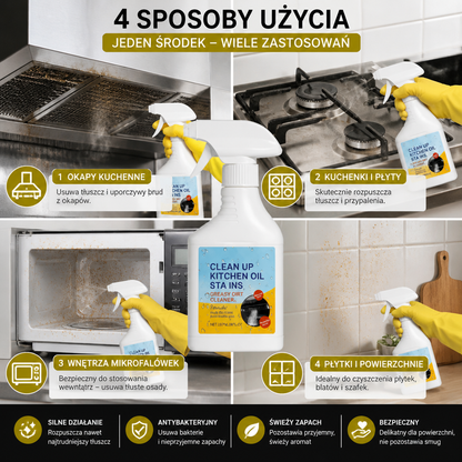Spray Do Odtłuszczania Kuchni – Antybakteryjny Środek Do Usuwania Tłuszczu Ze Świeżym Zapachem