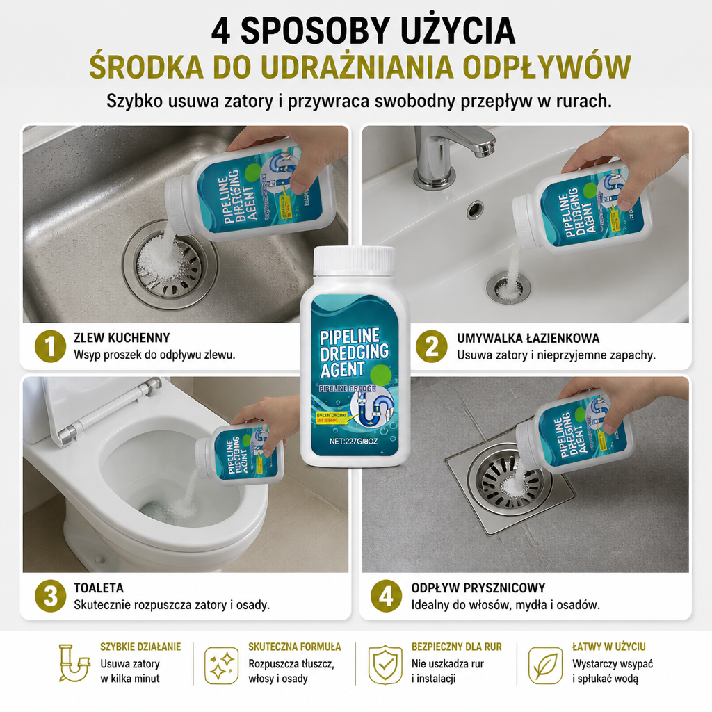 Środek Do Udrażniania Odpływów – Silny Preparat Do Usuwania Zatorów W Rurach I Odpływach
