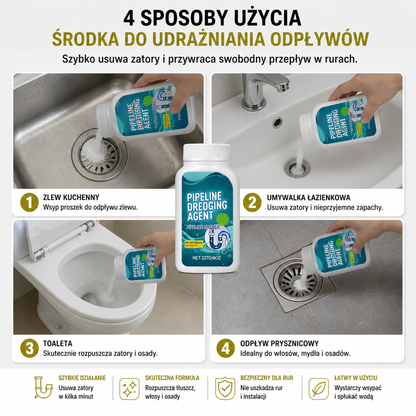 Środek Do Udrażniania Odpływów – Silny Preparat Do Usuwania Zatorów W Rurach I Odpływach