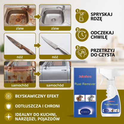 Wysoce Skuteczny Odrdzewiacz – Środek do Czyszczenia i Odtłuszczania Metalu