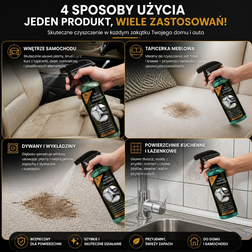 Wielofunkcyjny Środek do Czyszczenia Samochodu – Skuteczny Preparat do Usuwania Trudnych Plam i Głębokiego Czyszczenia Uporczywych Zabrudzeń