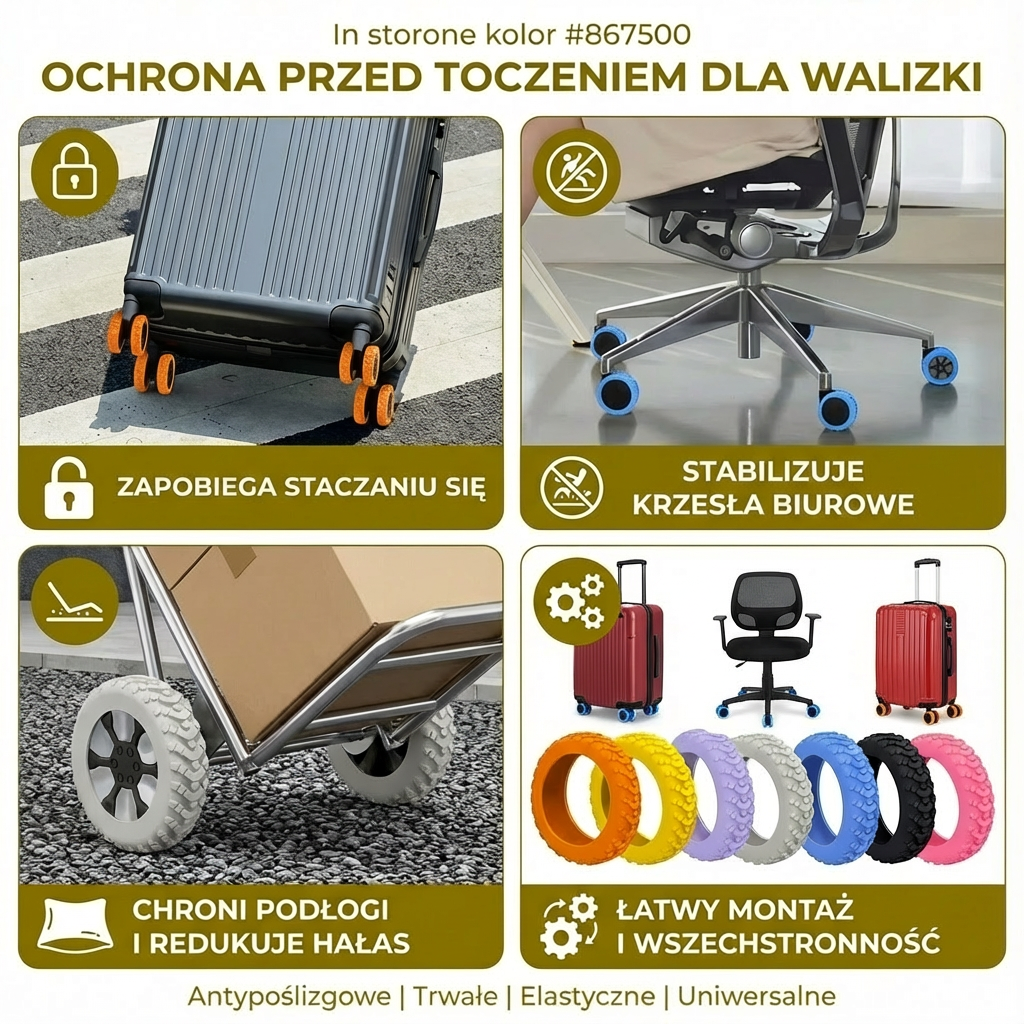 Ochrona przed toczeniem dla walizki