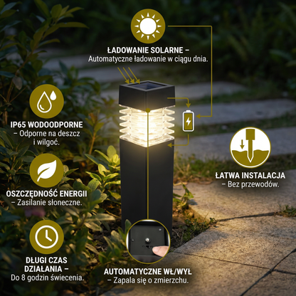 Solarowe lampy LED do podłoża – Wodoodporne oświetlenie ogrodowe na ścieżki, trawniki i tarasy